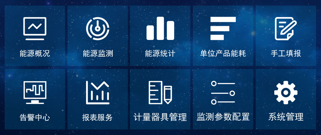 T@ENERGY-ONLINE能耗在線監(jiān)測系統(tǒng)