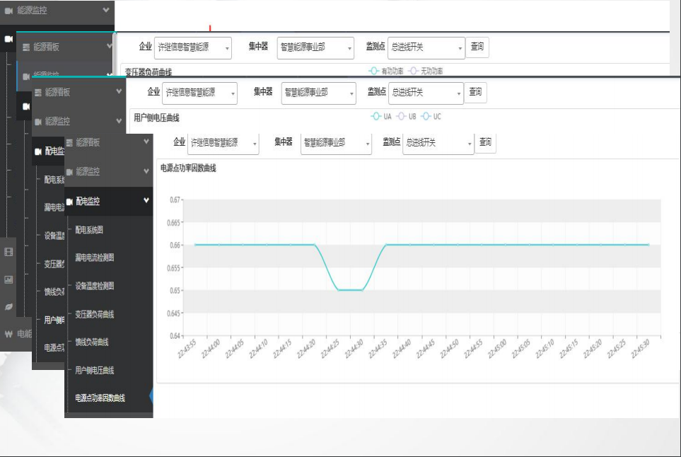 能源管理系統(tǒng)實時監(jiān)控